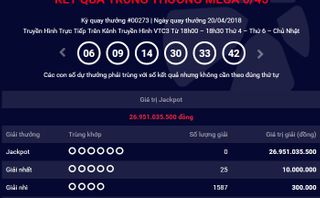 Kết quả Vietlott 20/4: Jackpot tích lũy 27 tỷ đồng Kết quả Vietlott 20/4: Jackpot tích lũy 27 tỷ đồng
