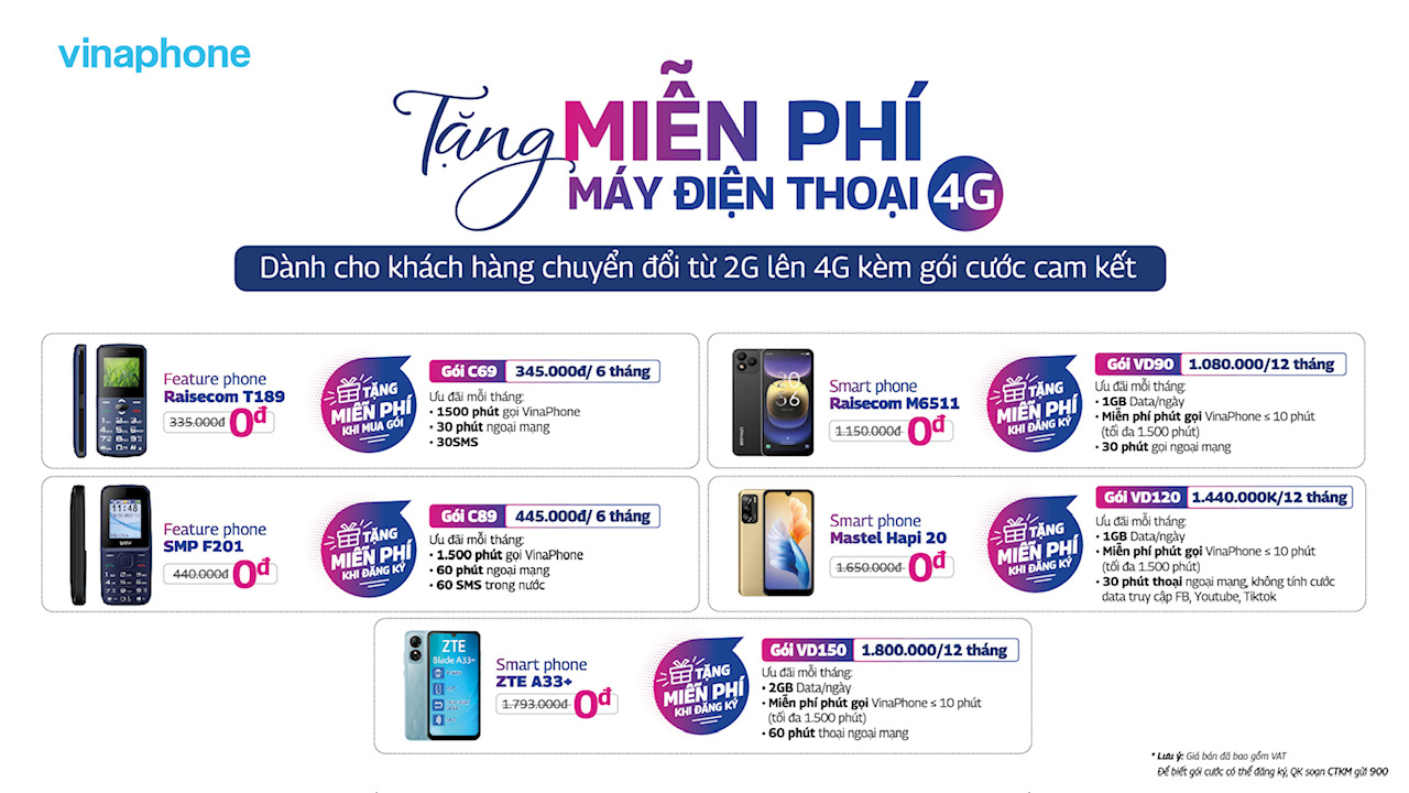 vinaphone ho tro nguoi dan nang cap dien thoai 4g mien phi