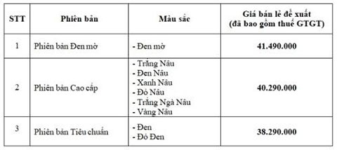 Thị trường xe - Ra mắt Honda Lead mới cực sang chảnh, giá tăng nhẹ (Hình 2).