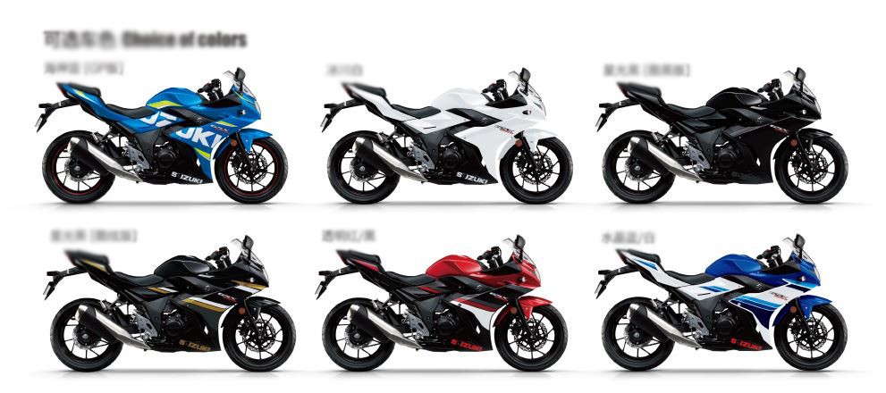 Thị trường xe - Suzuki Gixxer 250 sắp ra mắt, phả “hơi nóng” lên Honda CBR 250R (Hình 4).