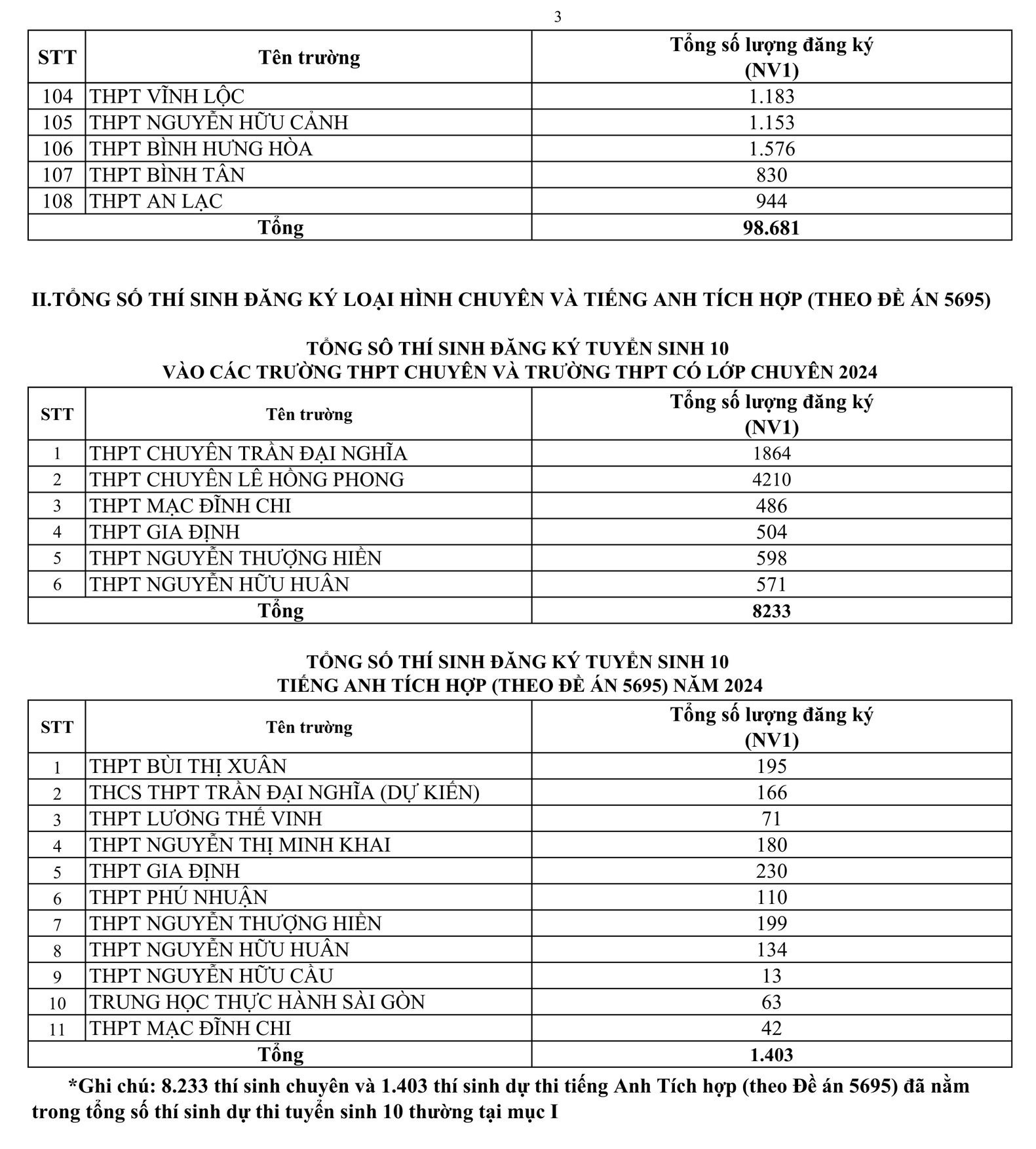 Xã hội - Bản tin 15/5: Cụ bà 90 tuổi suýt tử vong vì hóc loại hạt quen thuộc (Hình 4).