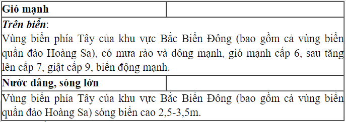 Xã hội - Đã có tín hiệu đầu tiên về áp thấp nhiệt đới trên Biển Đông, miền Bắc đón mưa to? (Hình 2).