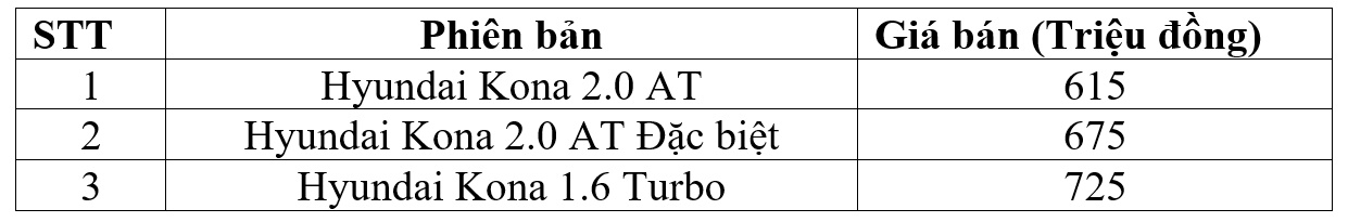 Bảng giá xe - Giá bán, giá lăn bánh xe ô tô Hyundai tháng 9/2018 cập nhật mới nhất (Hình 2).