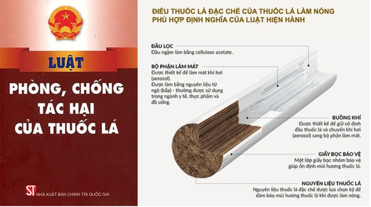 Sức khỏe - Luật hiện hành là hành lang pháp lý vững chắc để ngăn chặn giới trẻ tiếp cận thuốc lá mới