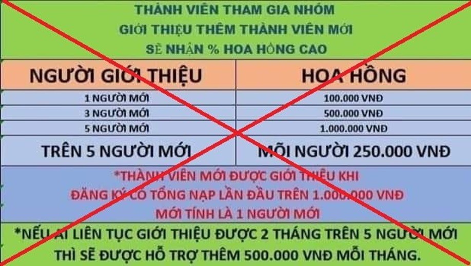 Dòng chảy pháp luật - Cảnh báo nguy cơ mất tiền khi điện thoại có biểu hiện bất thường (Hình 2).