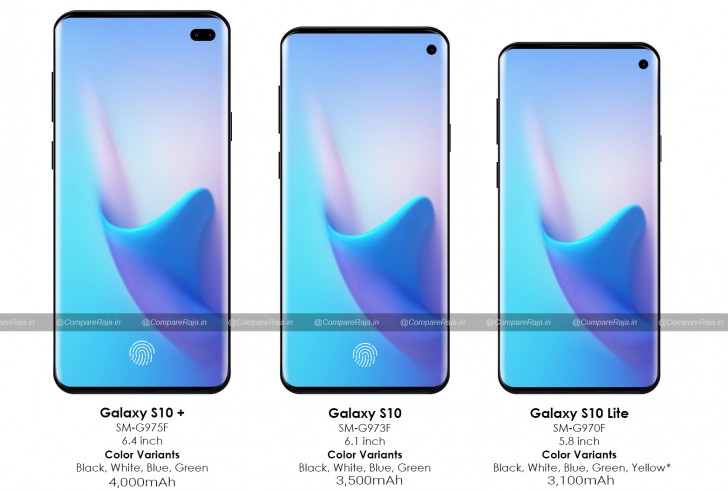 Sản phẩm - Những tính năng đáng chú ý nào sẽ xuất hiện trên Samsung Galaxy S10?