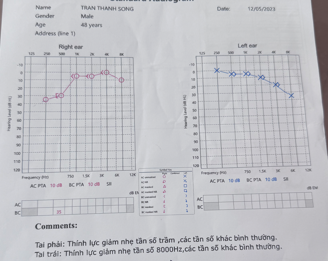 Sức khỏe - Nhờ có Kim Thính anh Song đã cải thiện thính lực, không còn ù tai, nghe kém (Hình 2).