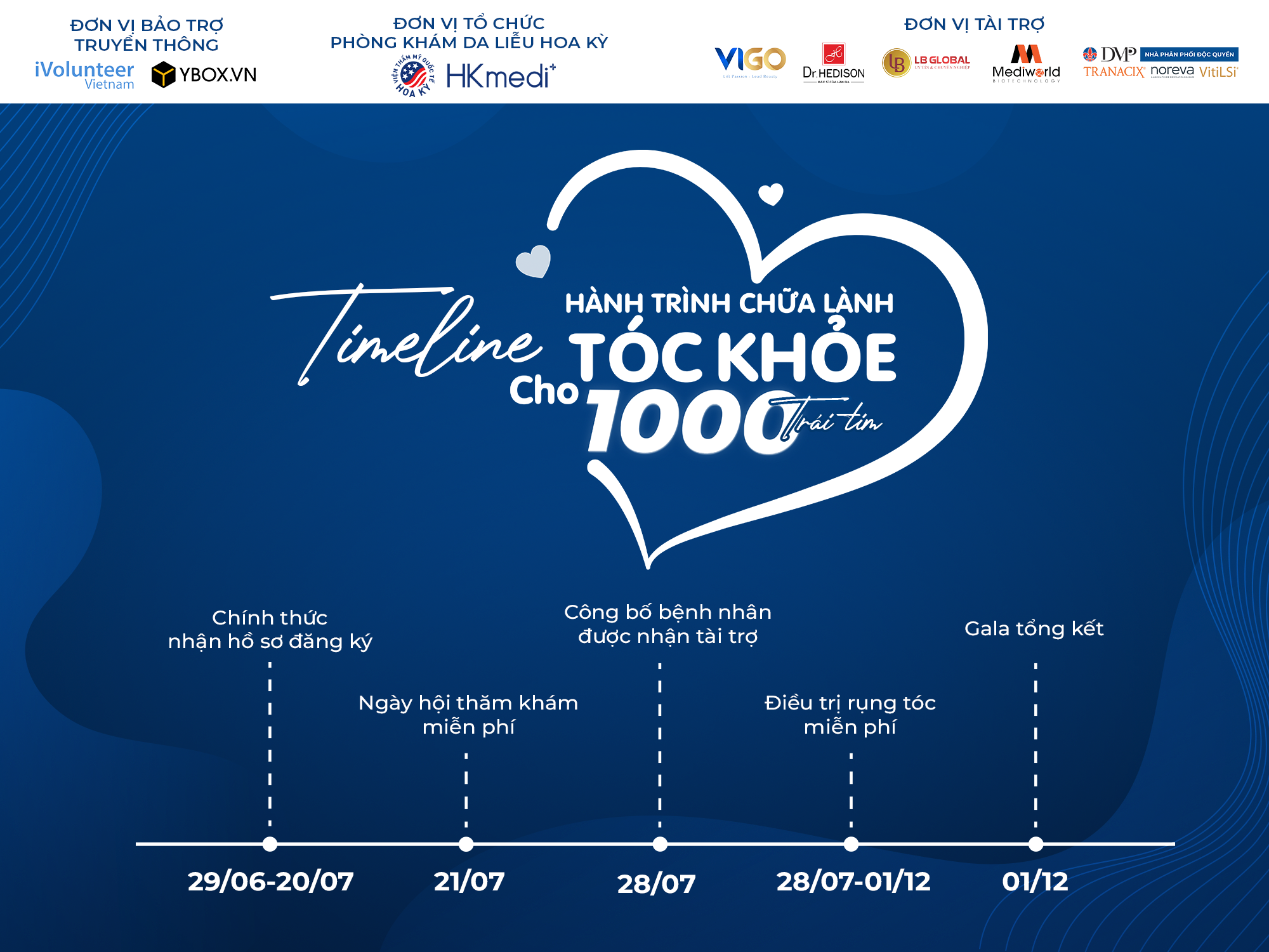 “Hành trình chữa lành: Tóc khỏe cho 1000 trái tim” là gì?