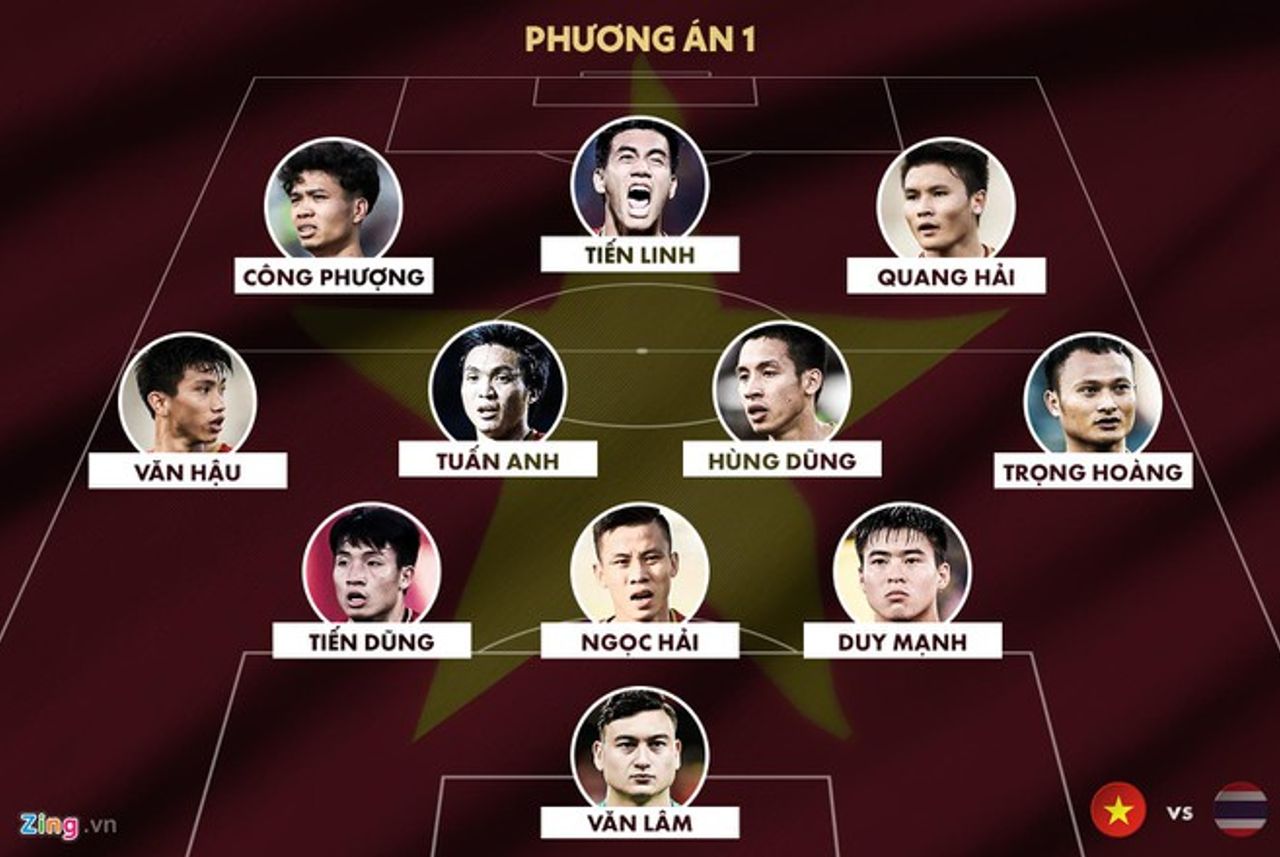 Đội hình ra sân Việt Nam vs Malaysia: Anh Đức thay Đức Chinh | AFF Cup 2018