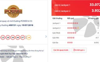 8 người trượt giải Vietlott 33 tỷ đồng 8 người trượt giải Vietlott 33 tỷ đồng