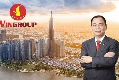 Thời