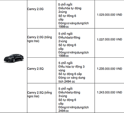 bang gia xe toyota 4