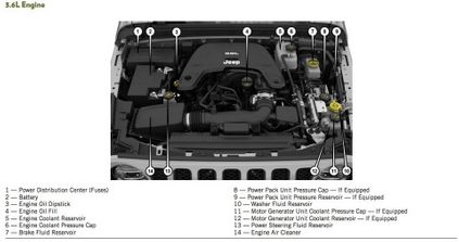 nguoi dua tin jeep wrangler 2018 co gi khac voi the he cu 7