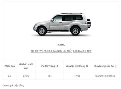 nguoi dua tin gia o to mitsubishi thang 12 2017 1