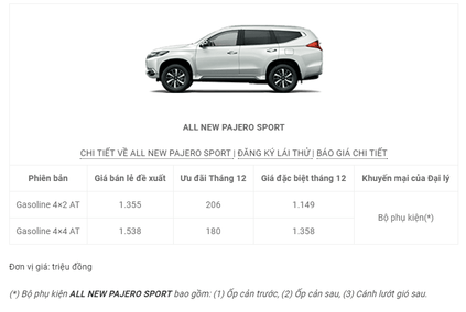 nguoi dua tin gia o to mitsubishi thang 12 2017 5