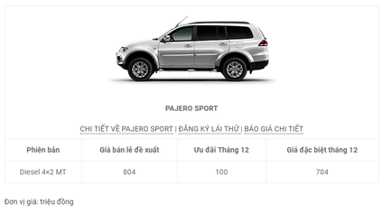 nguoi dua tin gia o to mitsubishi thang 12 2017 6
