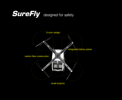 nguoi dua tin surefly ra mat 1