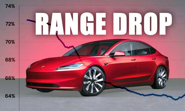 Nghiên cứu mới: Sau 3 năm hoạt động, pin xe điện Tesla Model 3, Model Y xuống cấp không ngờ