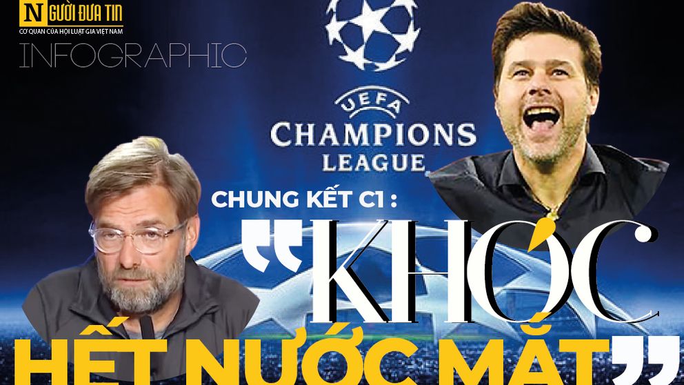 Chung kết C1: "Khóc hết nước mắt"