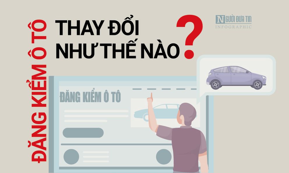 [Info] Đăng kiểm ô tô thay đổi như thế nào?